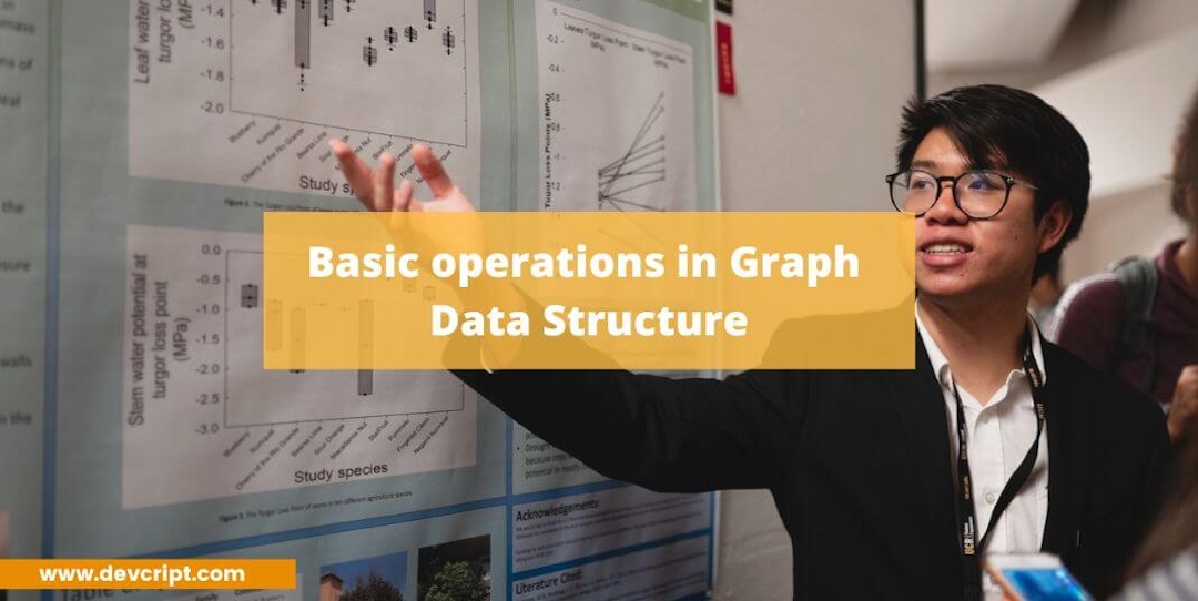 Basic operations in Graph Data Structure